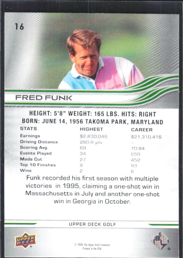 Fred Funk 2026 Upper Deck Golf #16 – baksida