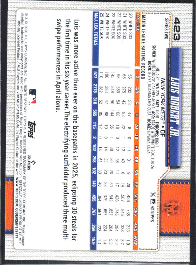 Luis Robert Jr. 2026 Series 2 #423 – baksida