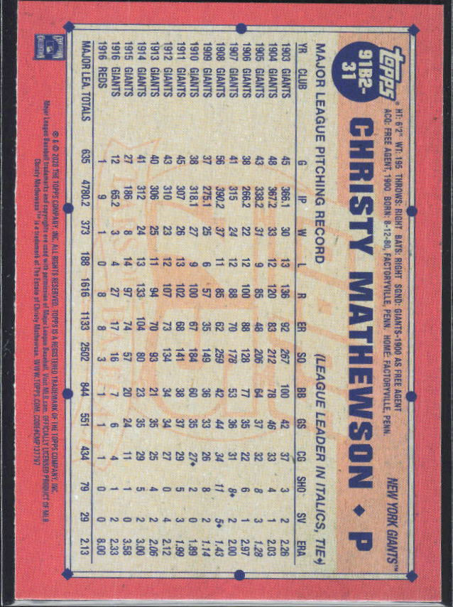 Christy Mathewson 2026 Series 2 1991 Topps 35th Anniversary #91B2-31 – baksida