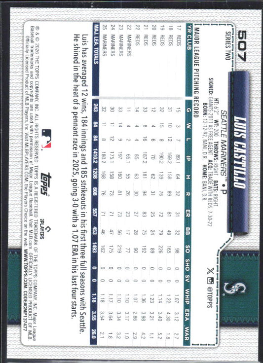 Luis Castillo 2026 Series 2 #507 – baksida