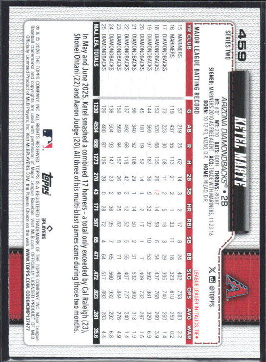 Ketel Marte 2026 Series 2 #459 – baksida