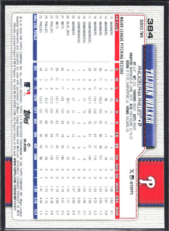 Taijuan Walker 2026 Series 2 #384 – baksida