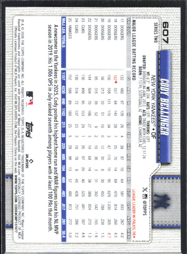 Cody Bellinger 2026 Series 2 #607 – baksida