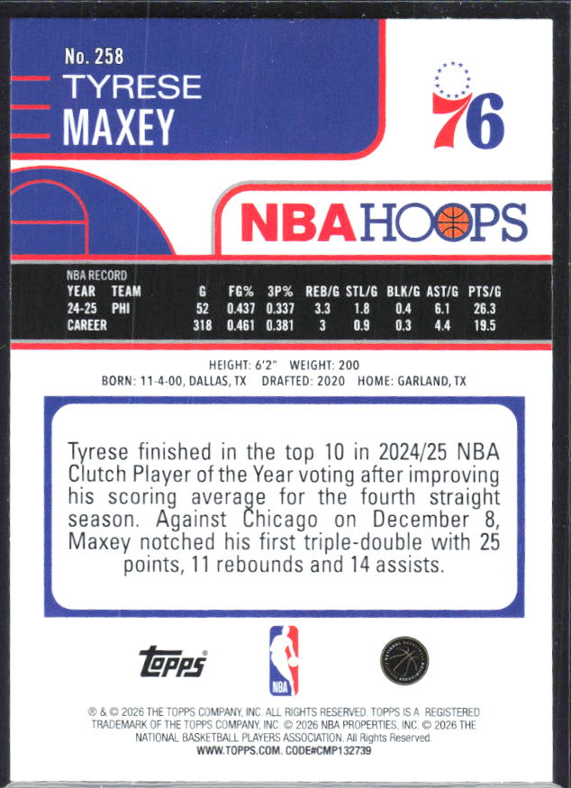 Tyrese Maxey 2025-26 NBA Hoops #258 – baksida