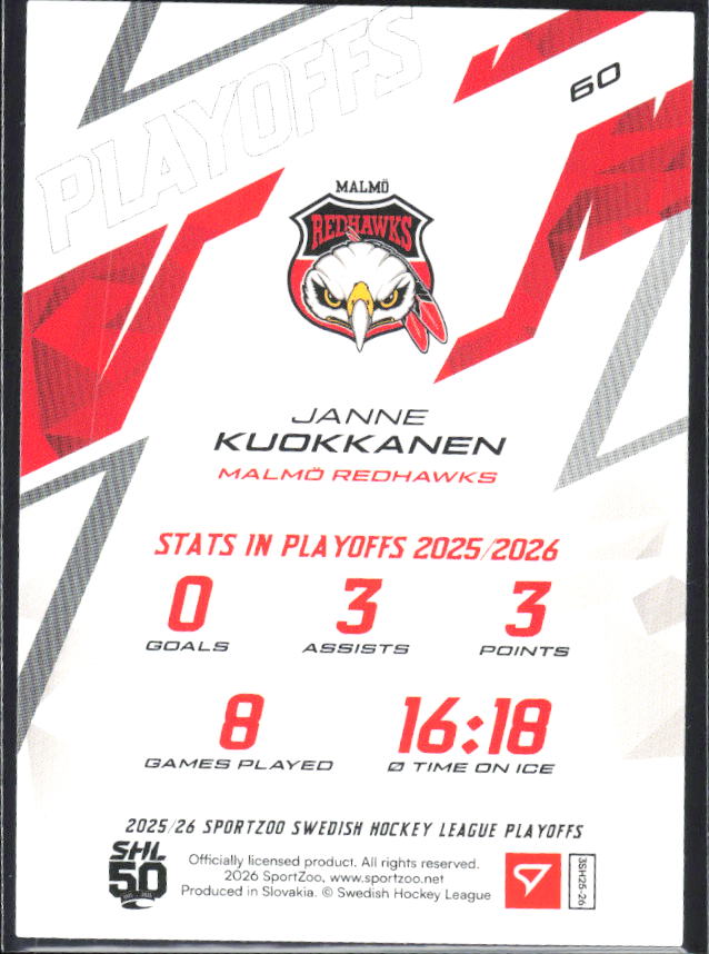 Janne Kuokkanen 2025-26 SHL Playoffs #60 – baksida