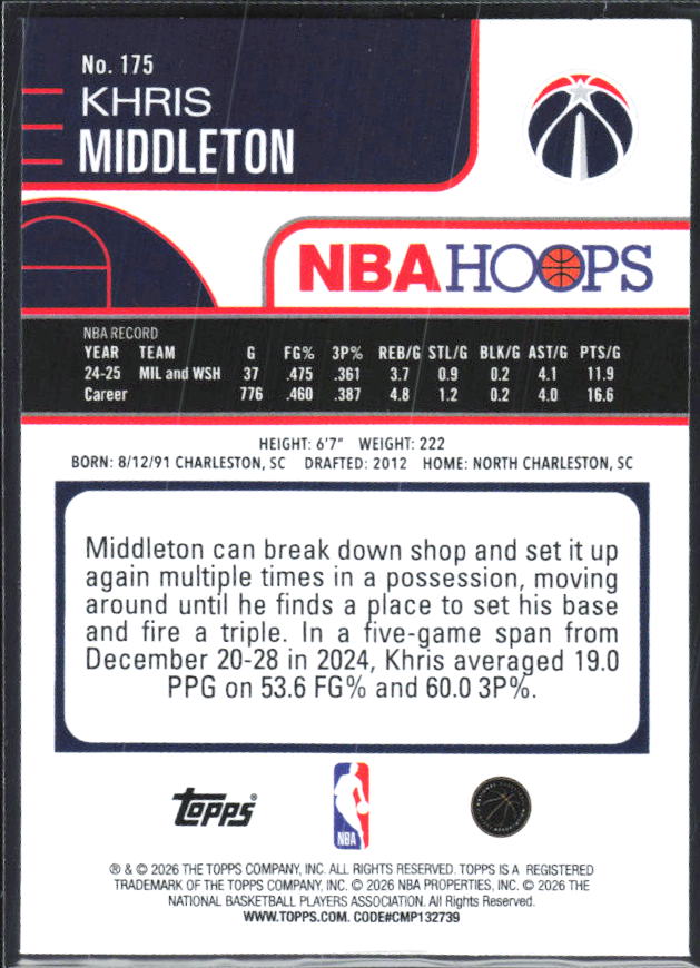 Khris Middleton 2025-26 NBA Hoops #175 – baksida