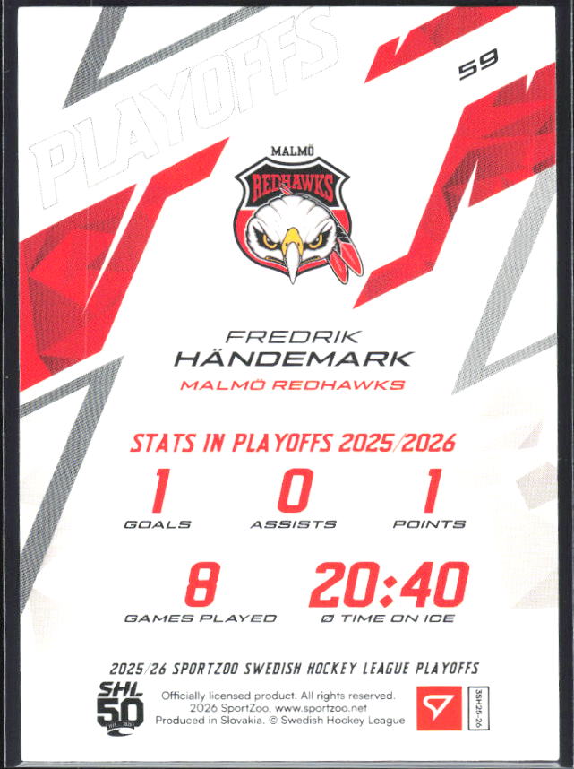 Fredrik Händemark 2025-26 SHL Playoffs #59 – baksida