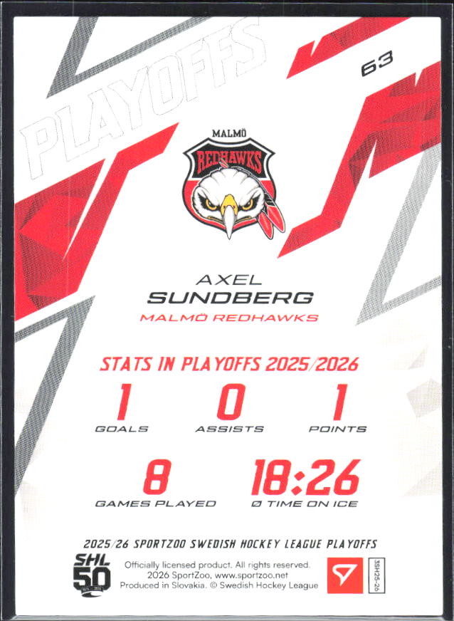Axel Sundberg 2025-26 SHL Playoffs #63 – baksida