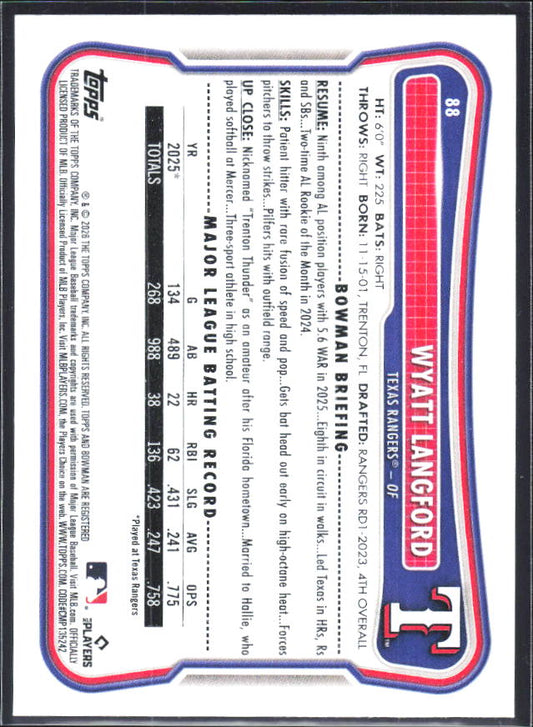 Wyatt Langford 2026 Bowman #88 – baksida