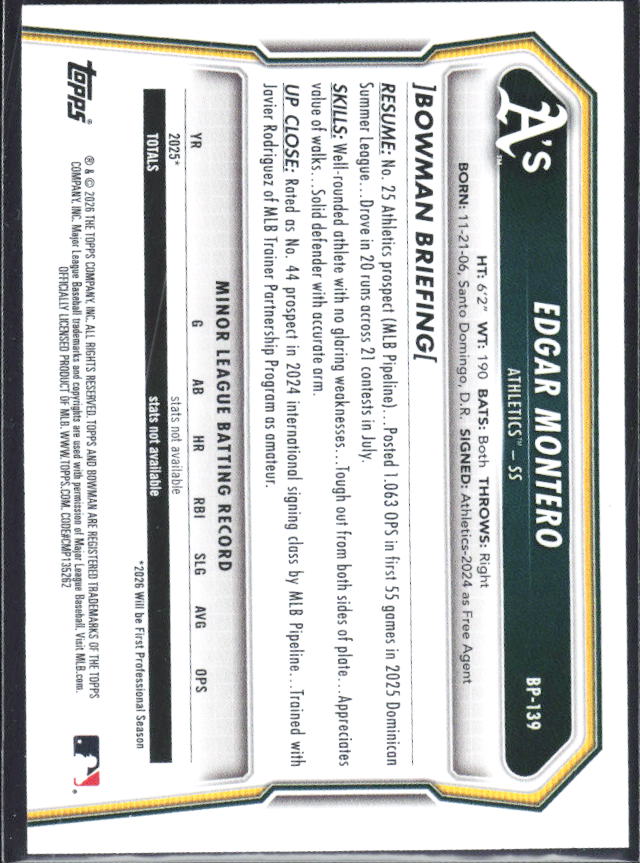 Edgar Montero 2026 Bowman 1st Prospects #BP-139 – baksida