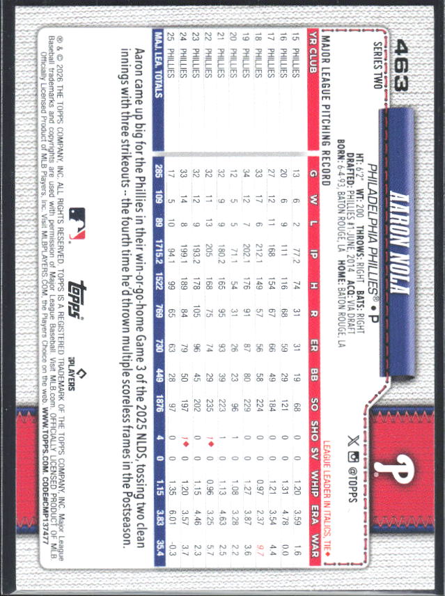 Aaron Nola 2026 Series 2 #463 – baksida