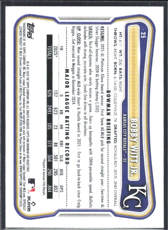 Bobby Witt Jr. 2026 Bowman #25 – baksida