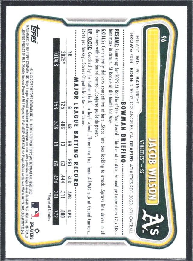 Jacob Wilson 2026 Bowman #96 – baksida
