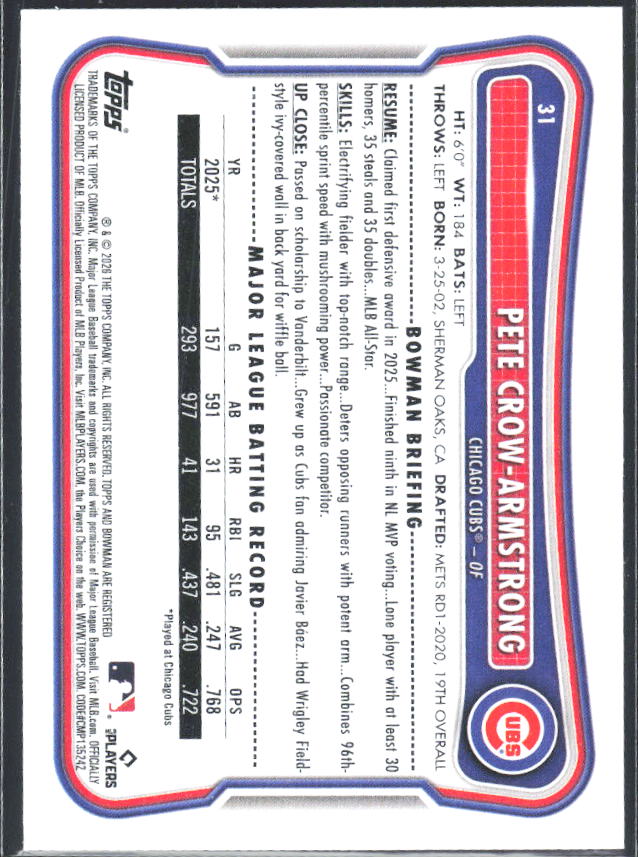 Pete Crow-Armstrong 2026 Bowman #31 – baksida