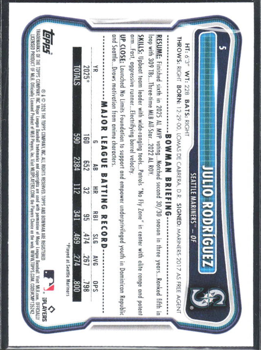 Julio Rodríguez 2026 Bowman #5 – baksida