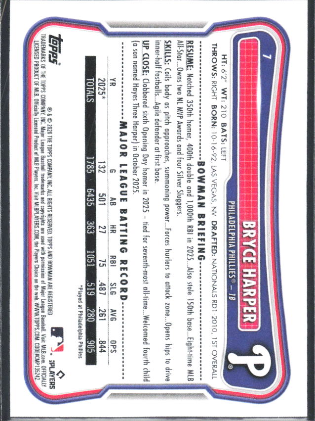 Bryce Harper 2026 Bowman #7 – baksida