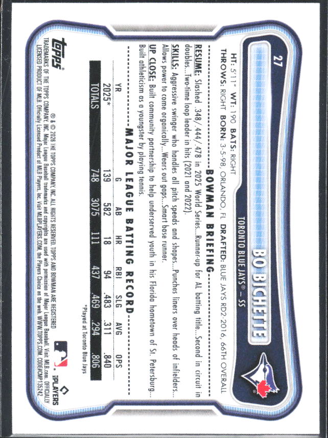 Bo Bichette 2026 Bowman #27 – baksida