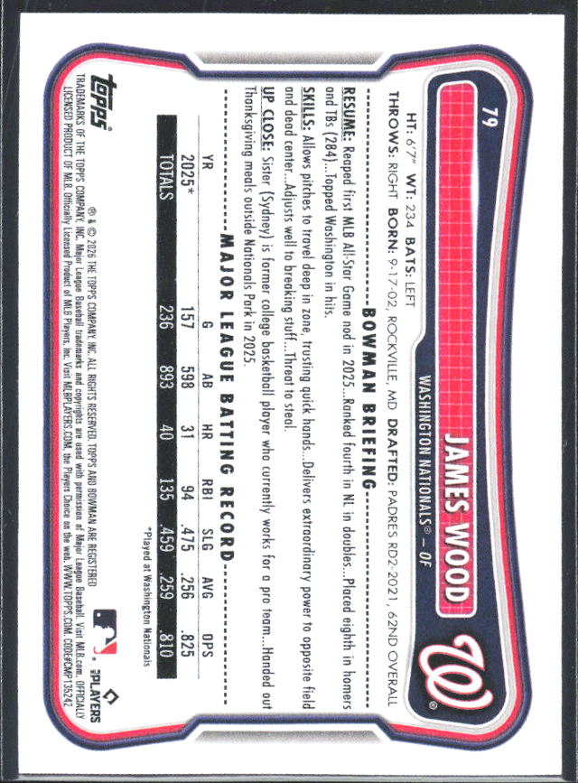 James Wood 2026 Bowman #79 – baksida