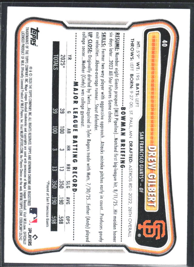 Drew Gilbert 2026 Bowman RC #40 – baksida