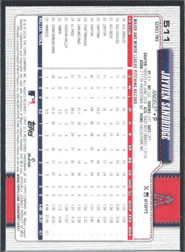 Jayvien Sandridge 2026 Series 2 RC #511 – baksida