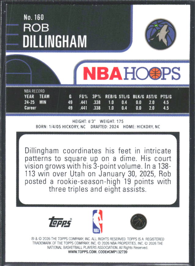 Rob Dillingham 2025-26 NBA Hoops #160 – baksida