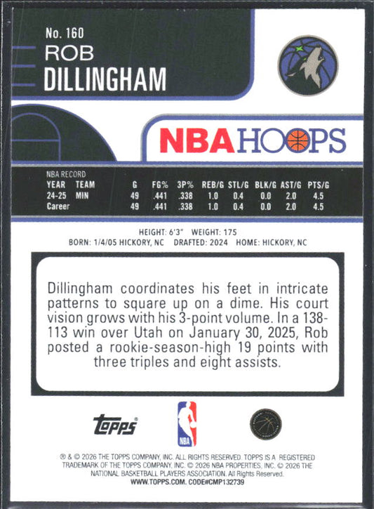 Rob Dillingham 2025-26 NBA Hoops #160 – baksida