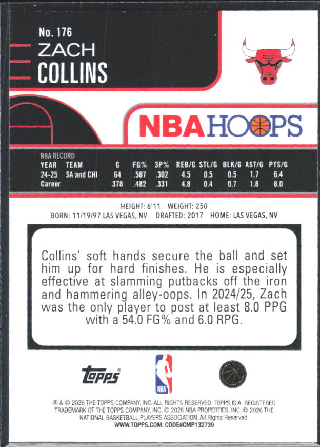 Zach Collins 2025-26 NBA Hoops #176 – baksida