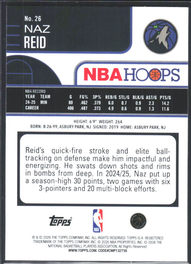 Naz Reid 2025-26 NBA Hoops #26 – baksida