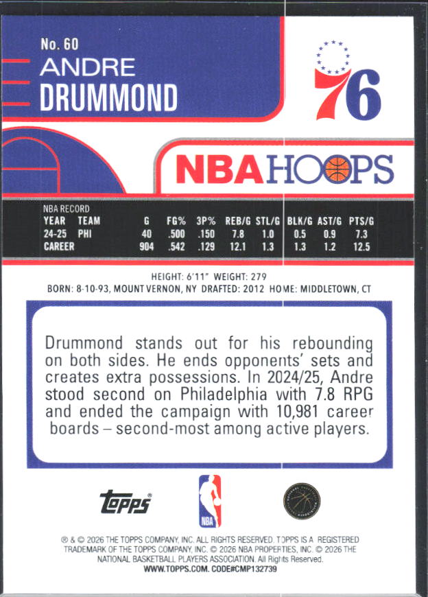 Andre Drummond 2025-26 NBA Hoops #60 – baksida