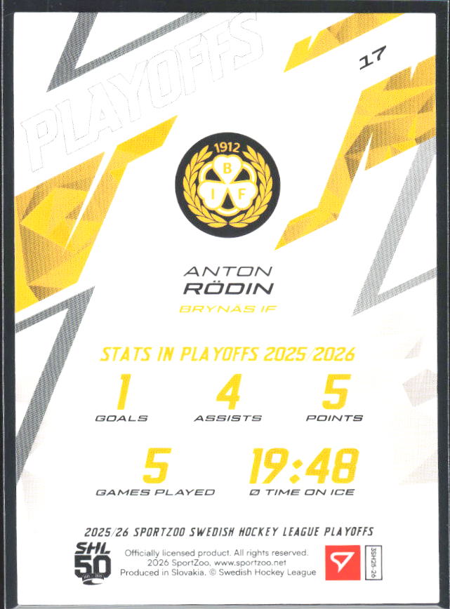 Anton Rödin 2025-26 SHL Playoffs #17 – baksida