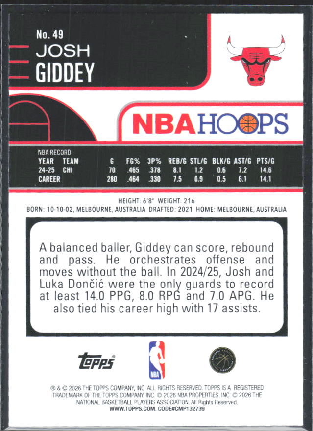 Josh Giddey 2025-26 NBA Hoops #49 – baksida