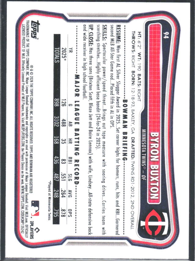 Byron Buxton 2026 Bowman #94 – baksida