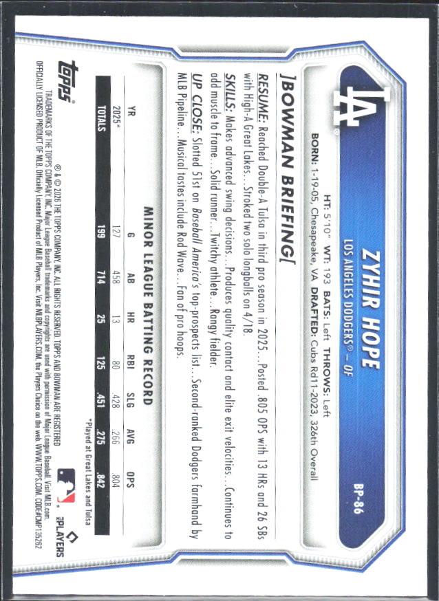 Zyhir Hope 2026 Bowman Prospects #BP-86 – baksida