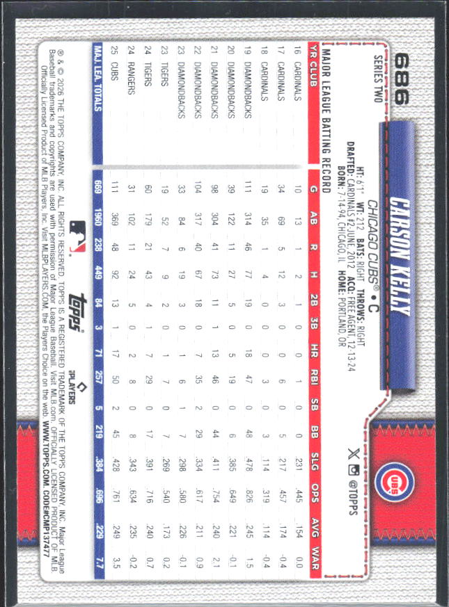 Carson Kelly 2026 Series 2 #686 – baksida