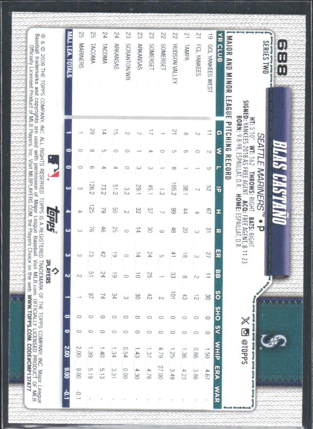 Blas Castaño 2026 Series 2 RC #688 – baksida