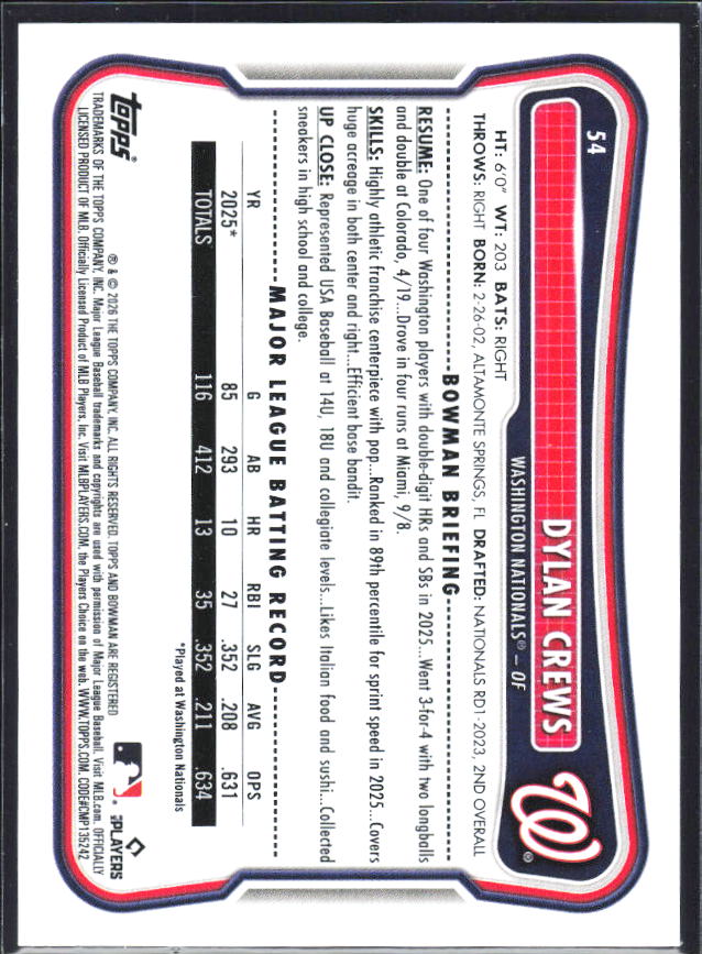 Dylan Crews 2026 Bowman #54 – baksida