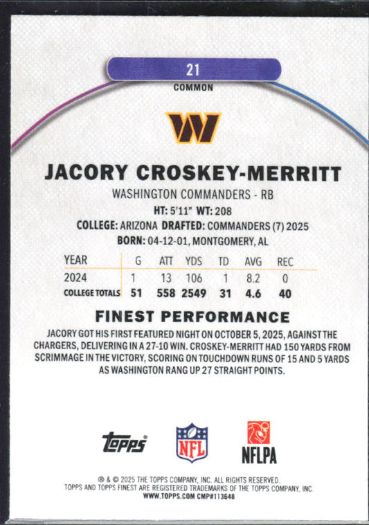 Jacory Croskey-Merritt 2025 Finest Common RC #21 – baksida
