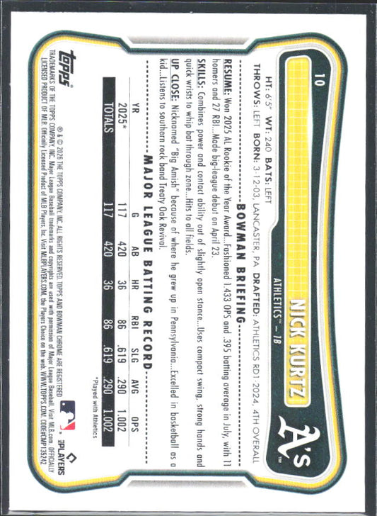 Nick Kurtz 2026 Bowman #10 – baksida