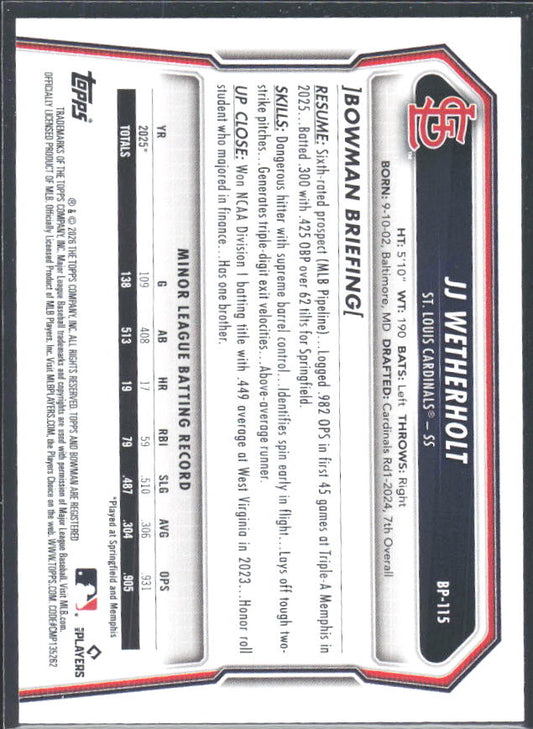 JJ Wetherholt 2026 Bowman Prospects #BP-115 – baksida