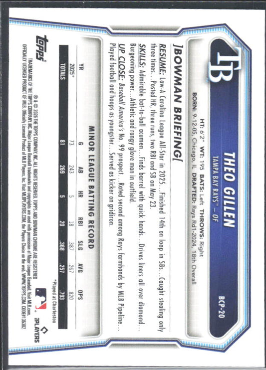 Theo Gillen 2026 Bowman Chrome Prospects #BCP-20 – baksida