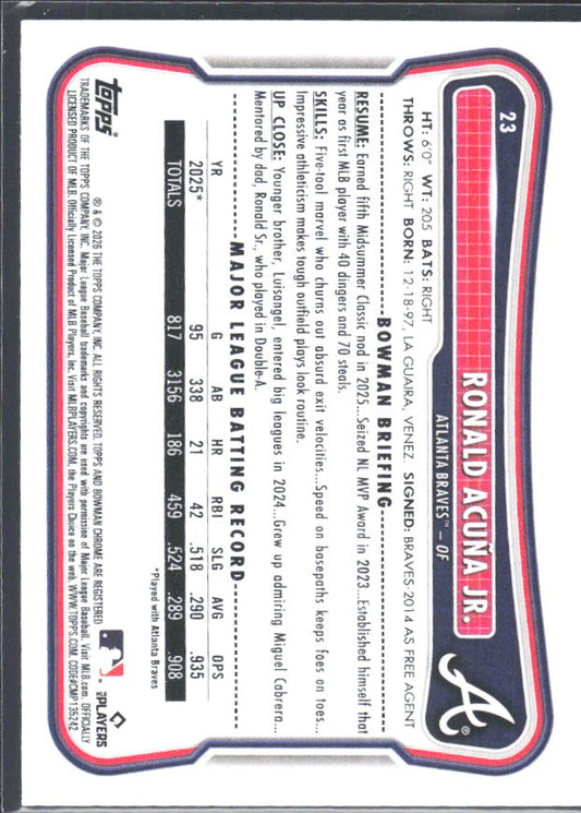 Ronald Acuña Jr. 2026 Bowman #23 – baksida