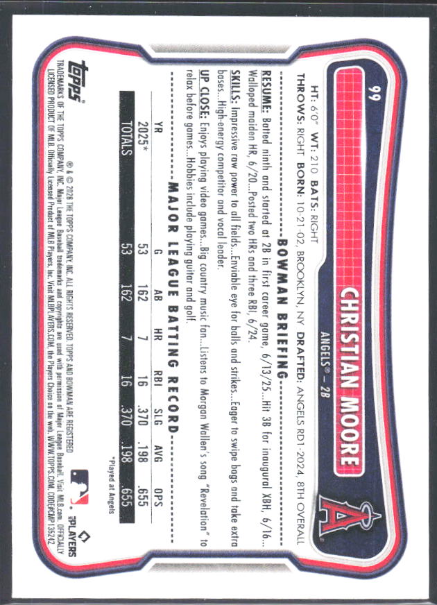 Christian Moore 2026 Bowman RC #99 – baksida