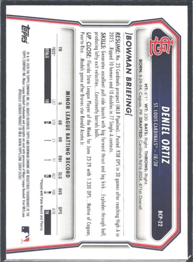 Deniel Ortiz 2026 Bowman 1st Chrome Prospects #BCP-22 – baksida