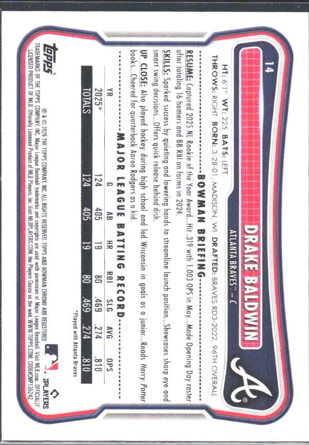 Drake Baldwin 2026 Bowman #14 – baksida
