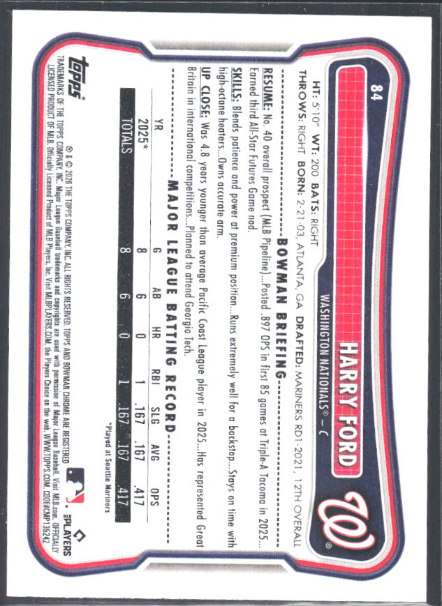 Harry Ford 2026 Bowman RC #84 – baksida