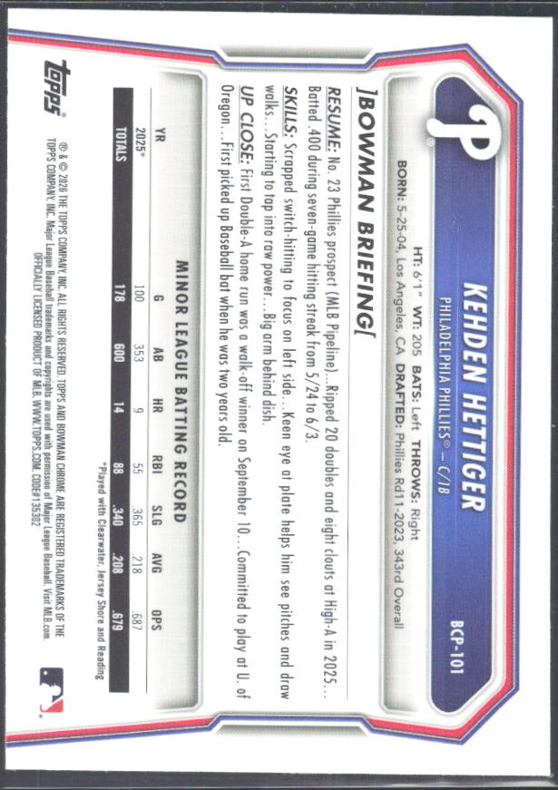 Kehden Hettiger 2026 Bowman 1st Chrome Prospects #BCP-101 – baksida