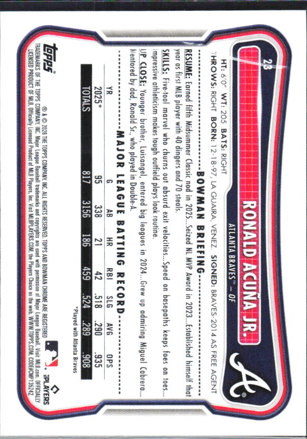 Ronald Acuña Jr. 2026 Bowman #23 – baksida