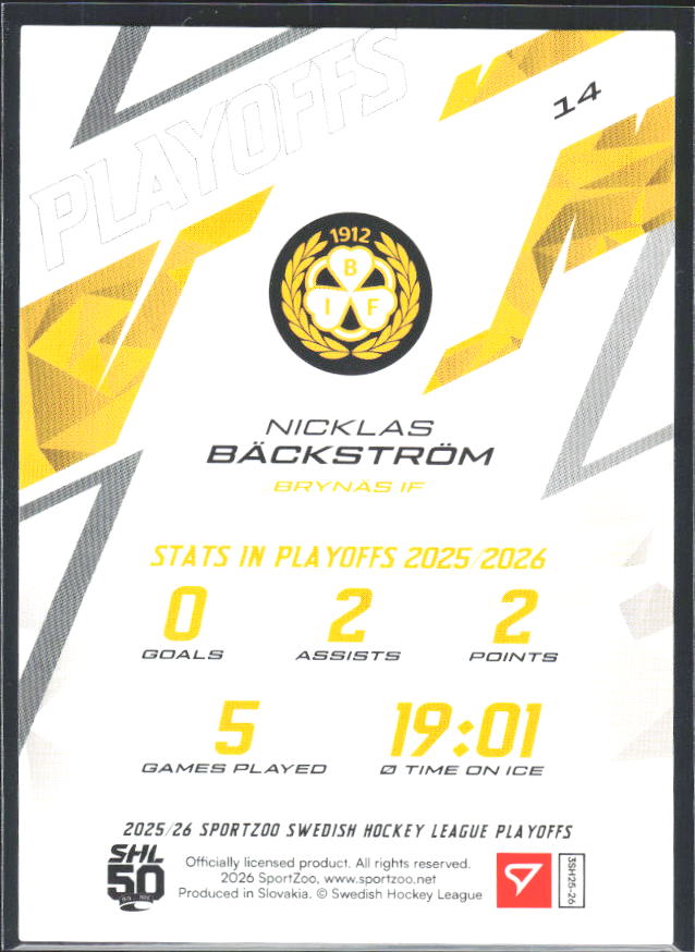 Nicklas Bäckström 2025-26 SHL Playoffs #14 – baksida