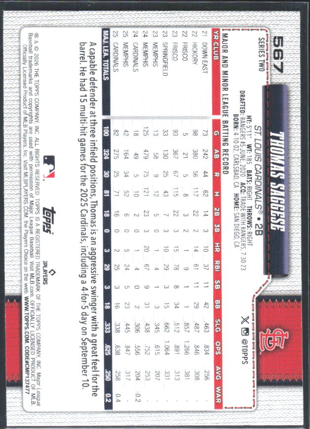 Thomas Saggese 2026 Series 2 Future Stars #567 – baksida
