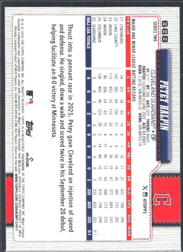 Petey Halpin 2026 Series 2 RC #668 – baksida